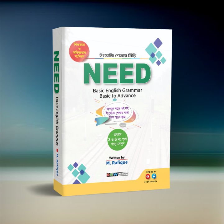"NEED" English Grammar